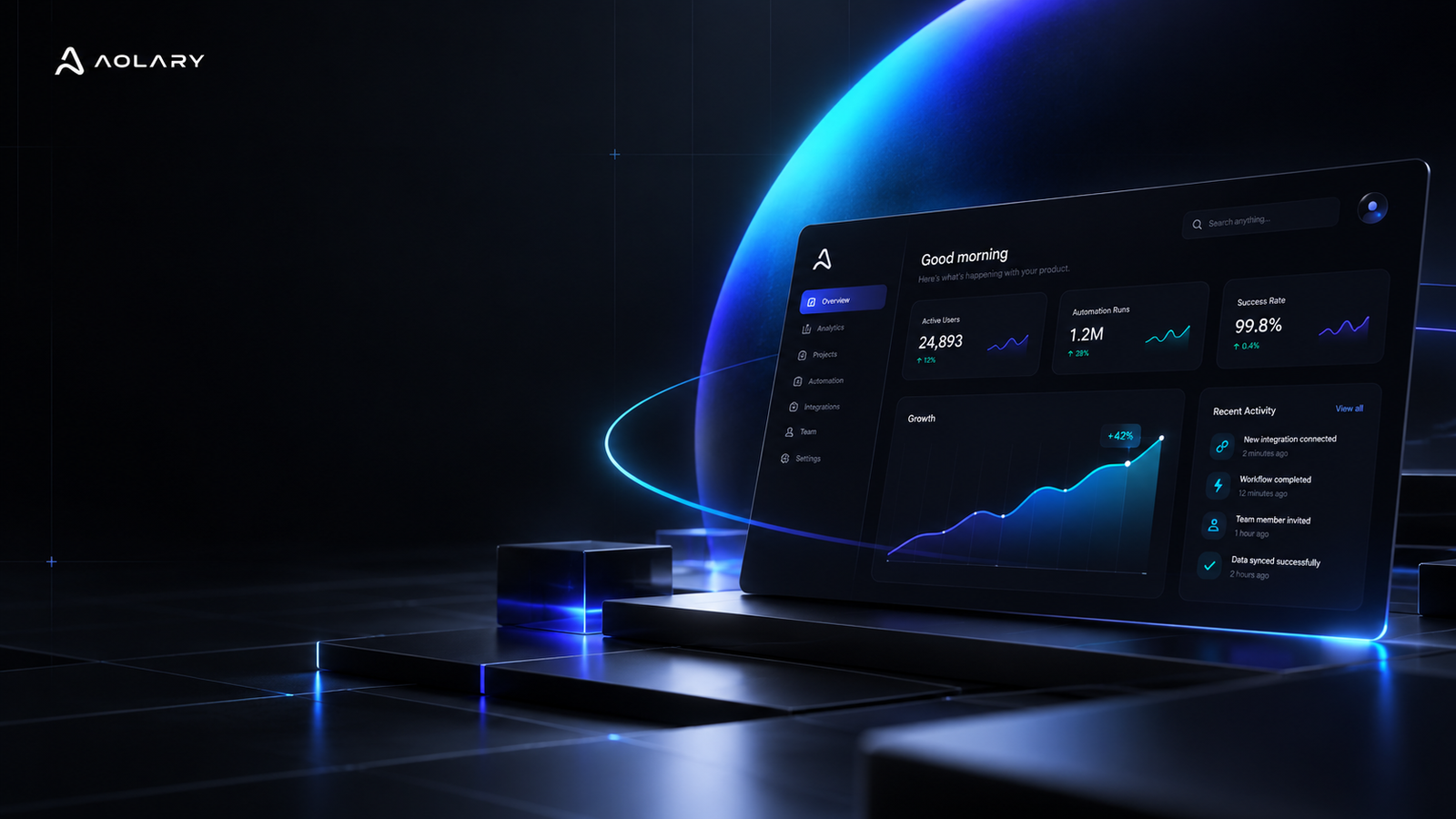 Aolary digital business system interface